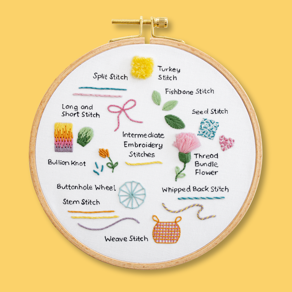Intermediate Stitch Sampler Embroidery Kit