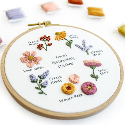 Deluxe Floral Bundle