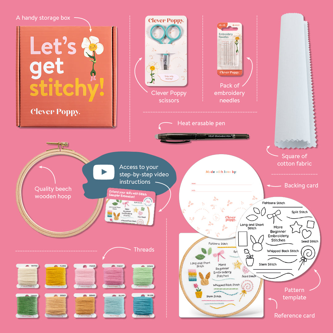 Stitch Sampler Extension Beginner Kit