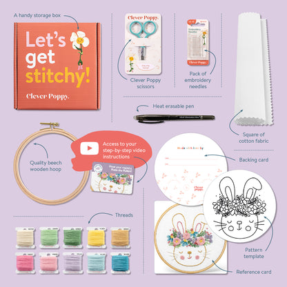 Rosie the Rabbit Beginner Kit