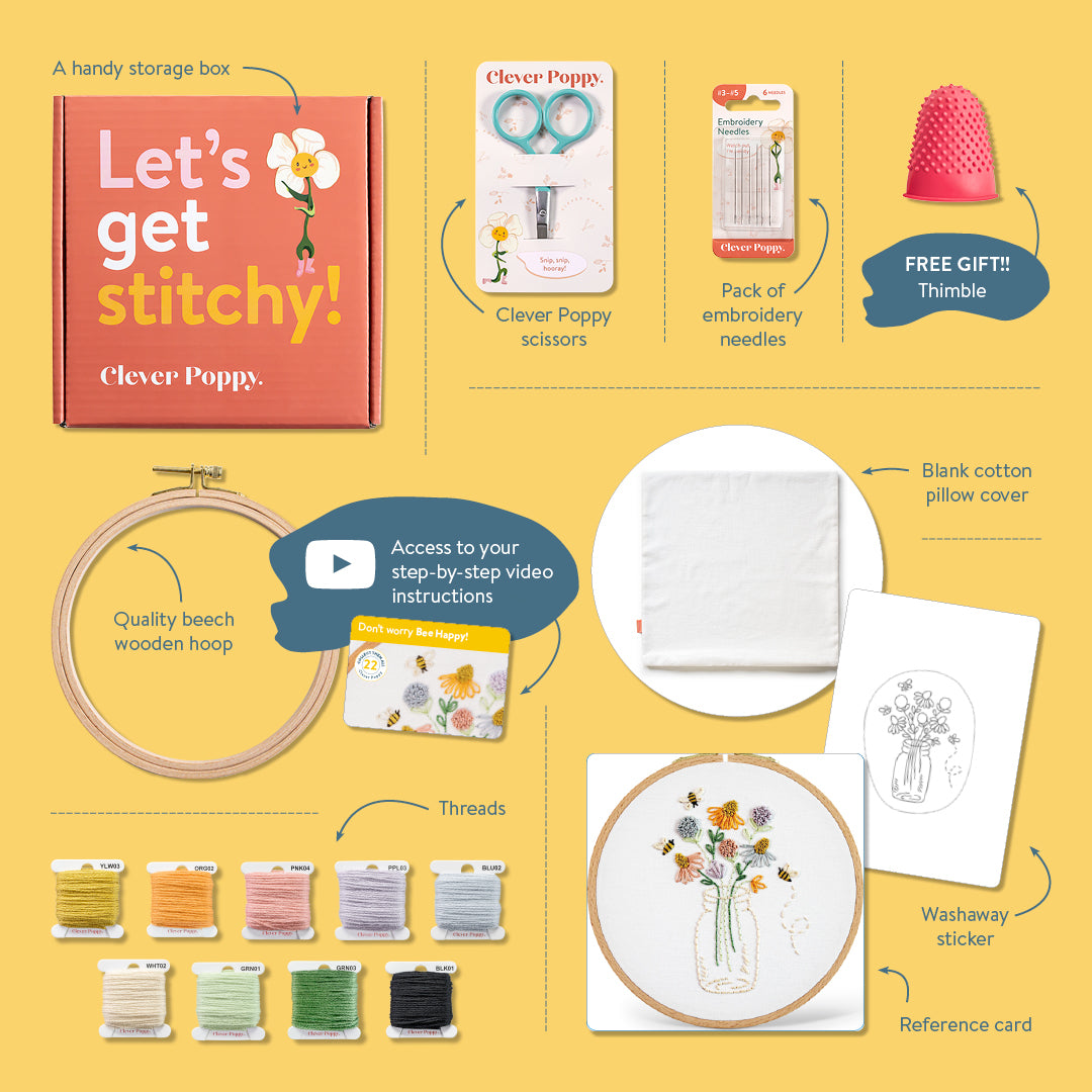 Bee Happy Throw Pillow Cover Beginner Kit