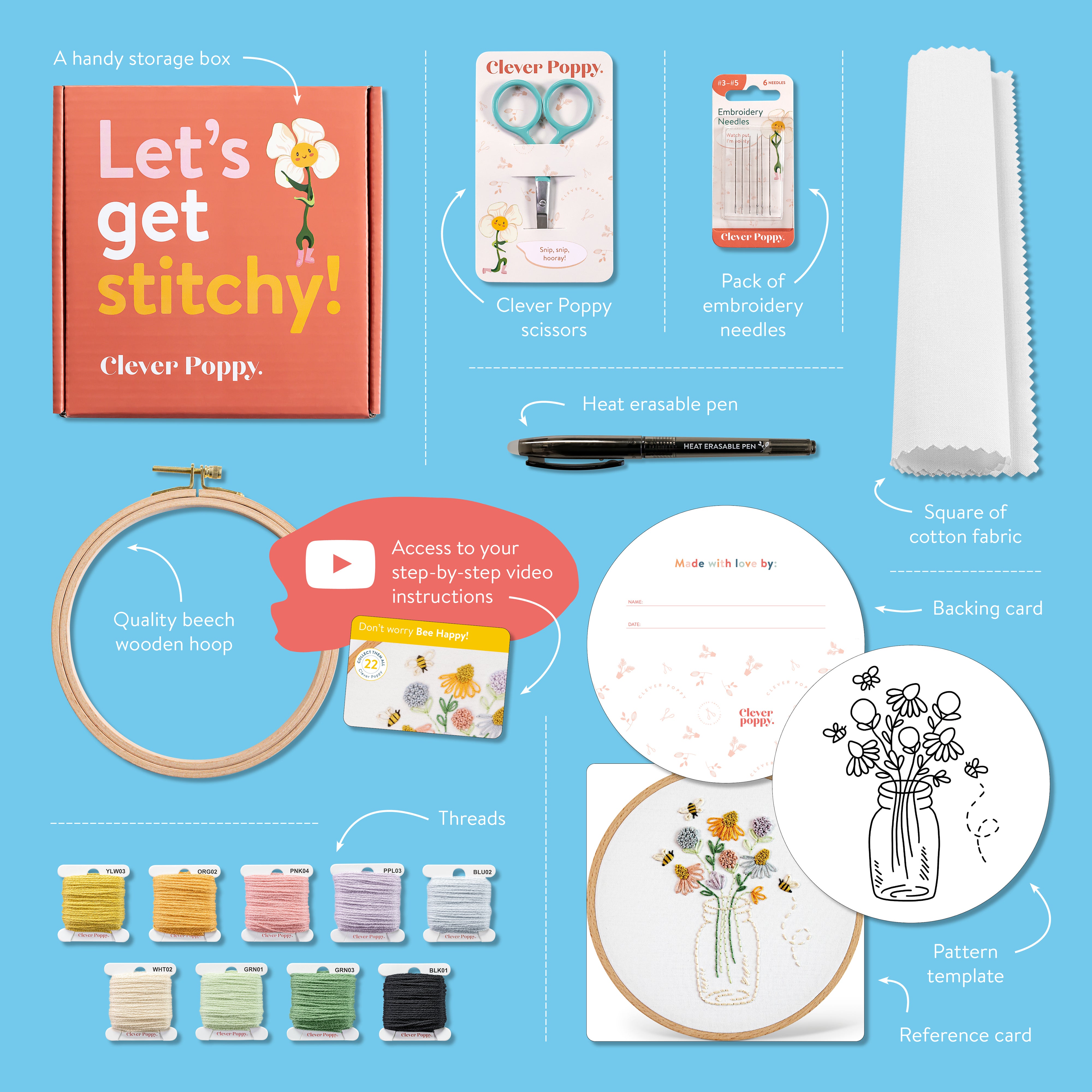 Bee Happy Beginner Kit