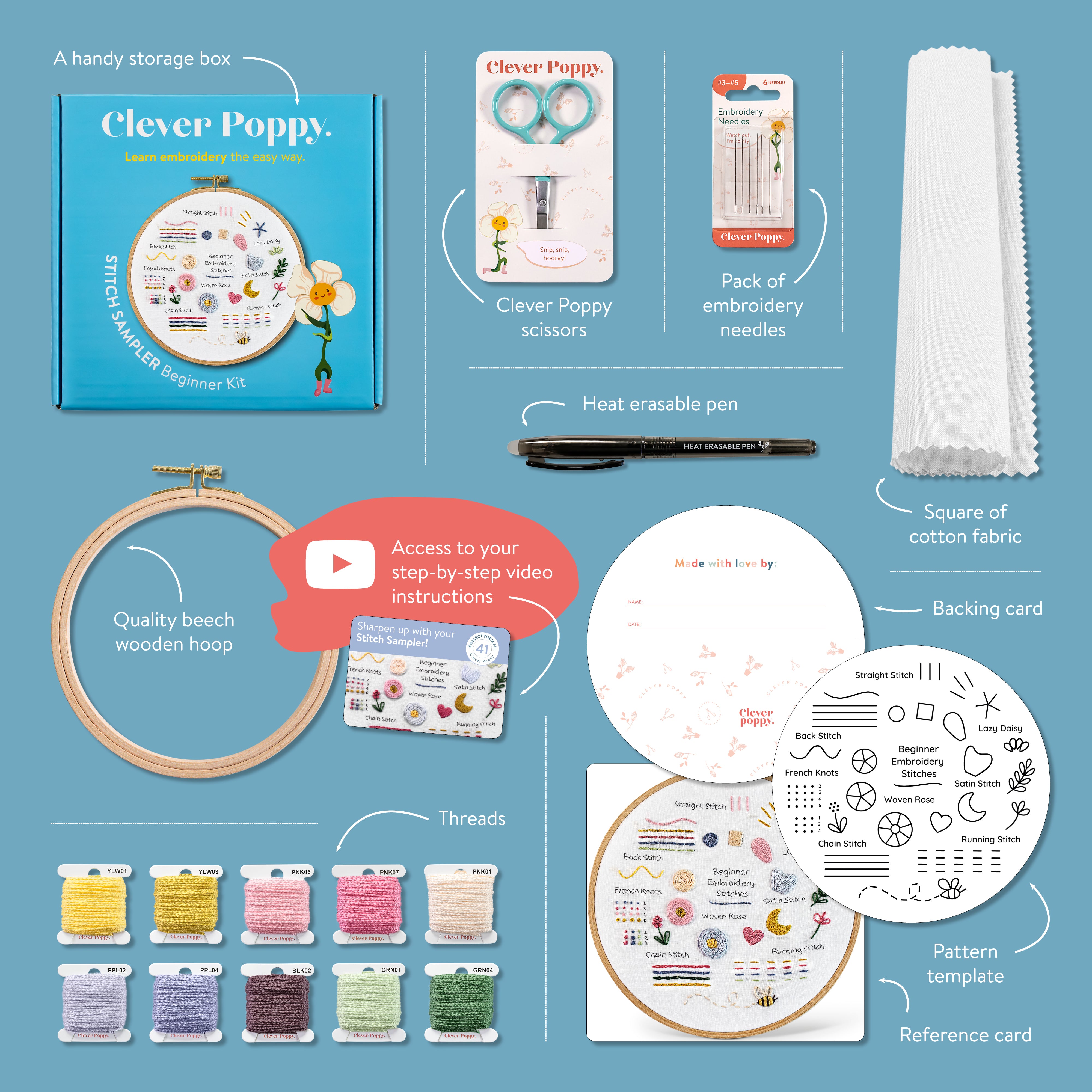 Stitch Sampler Beginner Kit